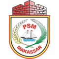 PSM